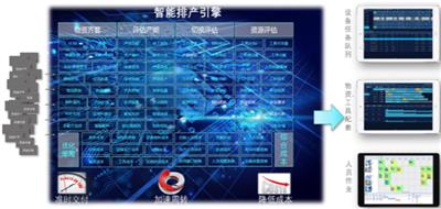 計(jì)算機(jī)信息技術(shù)驅(qū)動(dòng)下的數(shù)碼、電腦產(chǎn)品設(shè)計(jì) 價(jià)格因素與批發(fā)市場(chǎng)分析
